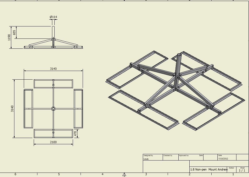 1.8m Non-Pen Mount Andrews